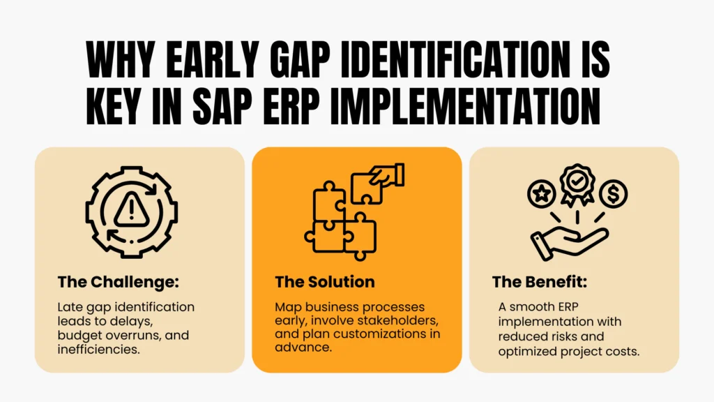 Importance of Early Gap Identification for Successful SAP ERP Implementation