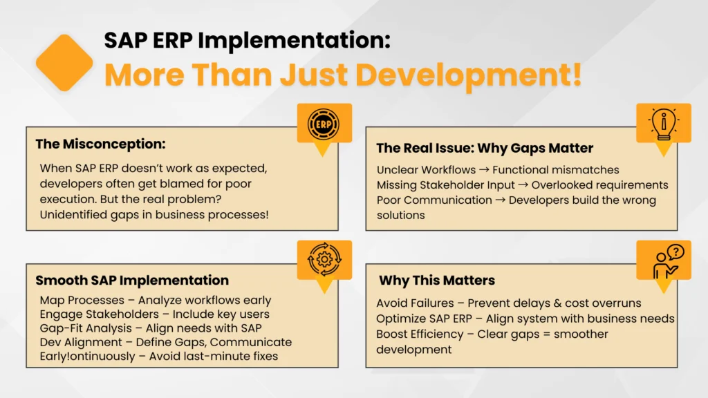 SAP ERP Implementation: Beyond Development - Focus on Gap Analysis