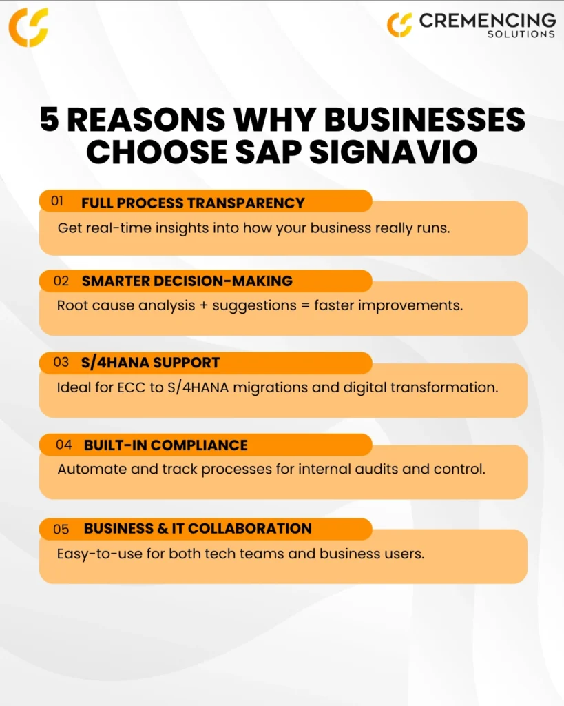 5 reasons why businesses choose SAP Signavio, including process transparency, smarter decisions, S/4HANA support, compliance, and collaboration – by Cremencing Solutions.