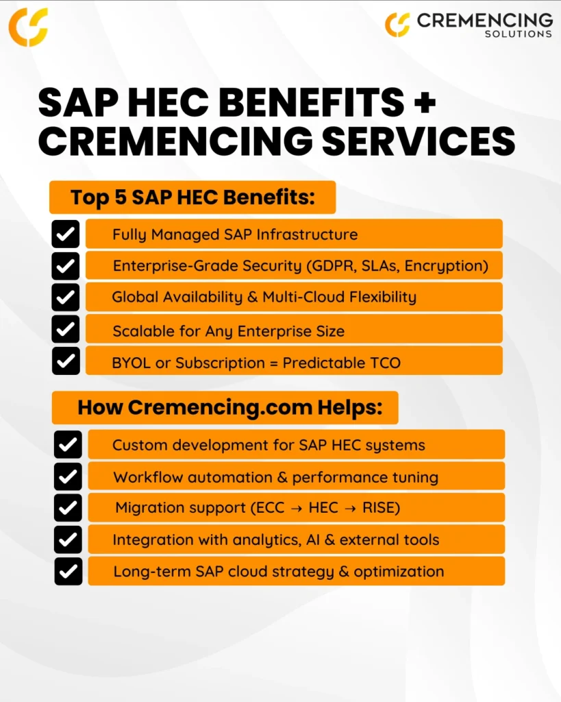 SAP HEC benefits and Cremencing services infographic highlighting infrastructure, security, and custom development for SAP HEC systems.








Ask ChatGPT
