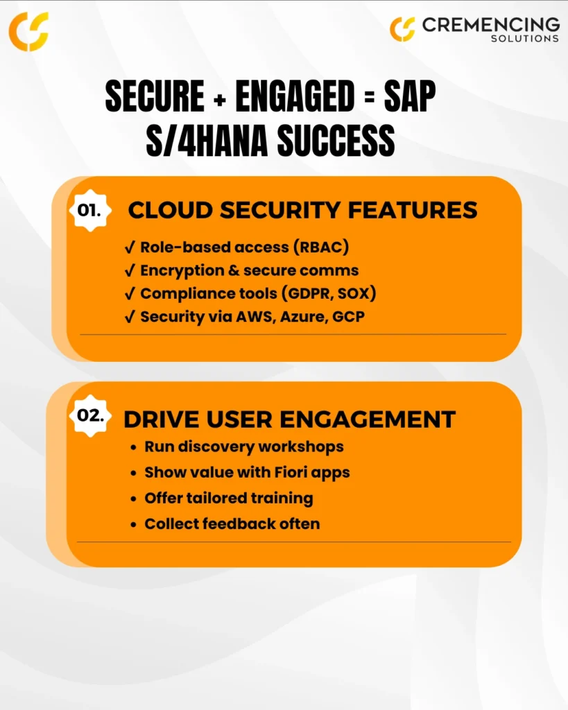 Visual summary of SAP S/4HANA success factors: cloud security features and user engagement strategies by Cremencing Solutions.