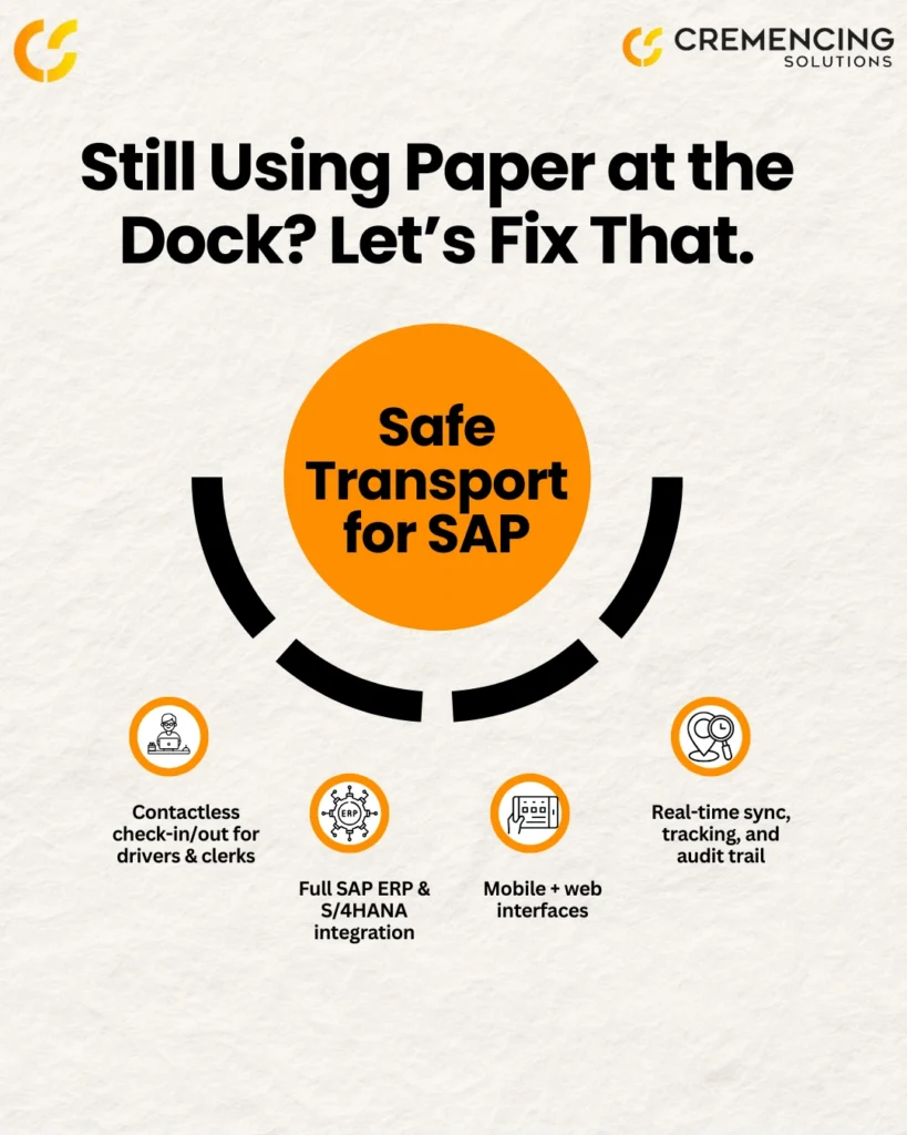 SafeTransport for SAP infographic highlighting contactless check-in, SAP ERP & S/4HANA integration, mobile/web interfaces, and real-time tracking.