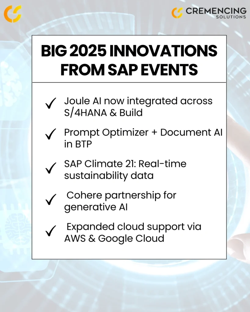 Infographic of 2025 SAP event innovations: Joule AI in S/4HANA & Build, Prompt Optimizer, Climate 21, Cohere AI, and expanded AWS & Google Cloud support with Cremencing Solutions branding.