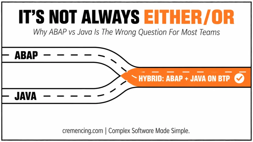 Hybrid ABAP Java on BTP.