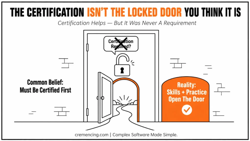 Certification is not locked door.