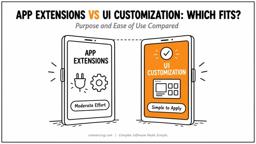 App extensions versus UI customization.