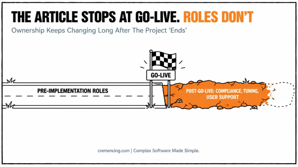 Project roles changing after go-live.