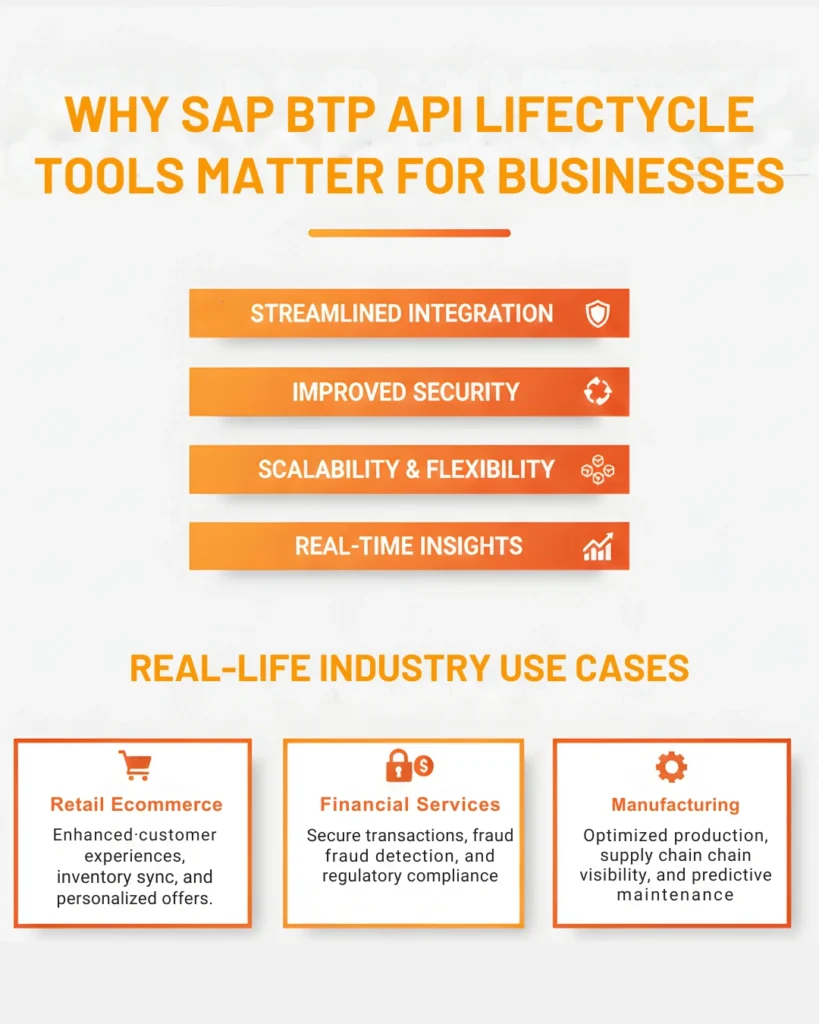 An infographic titled "What Is SAP BTP Foundation?" by Cremencing Solutions. It defines the platform as the core layer for the next Intelligent Enterprise. Key pillars include a Unified Platform for data and app development, Cloud Infrastructure for hybrid environments, AI & Automation for predictive insights, and SAP & Non-SAP Integration for system connectivity.