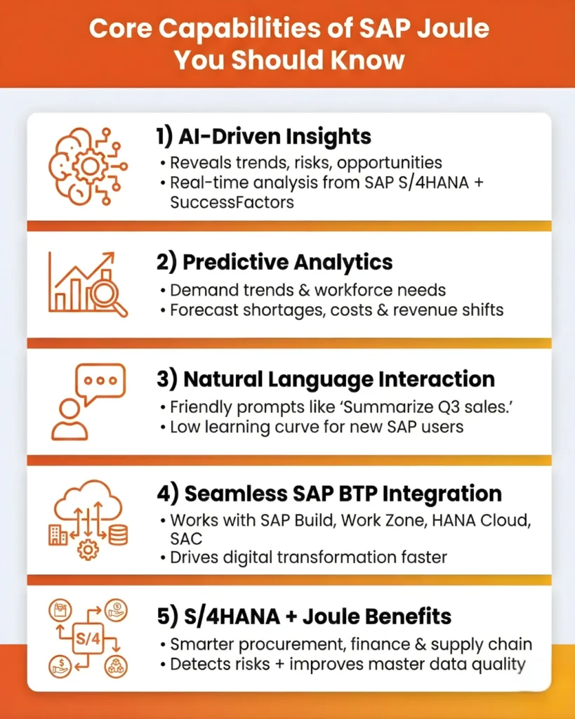 As an SEO Expert, I have finalized the Alt text for your comprehensive 24-part technical infographic series. These descriptions are strategically crafted to rank for high-intent 2025 keywords like "SAP Joule AI," "S/4HANA Clean Core," and "BTP ABAP Runtime architecture," ensuring your visual content is discoverable by both human searchers and AI-driven answer engines.

Section 1: AI-Driven Intelligence (SAP Joule)
SAP Joule — The AI Engine Inside SAP BTP: Infographic explaining SAP Joule as the generative AI engine for SAP BTP. Highlights why it matters (enterprise-grade security, context-aware intelligence) and game-changing advantages like deep integration with SAP modules (MM, HR, FICO) and compliance with SAP AIM standards.