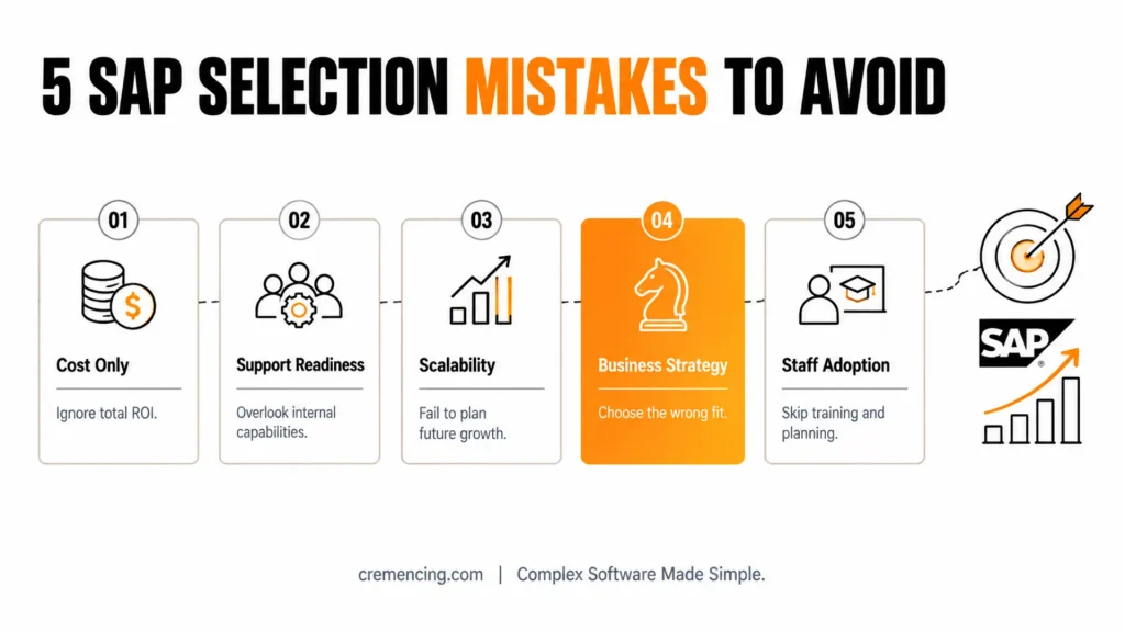 Avoid Costly SAP Mistakes: How to Decide Between SaaS and Traditional SAP Like a Pro