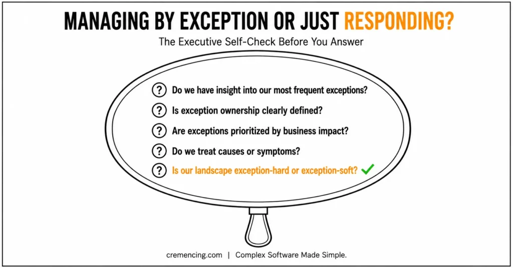 Executive self check magnifying glass list