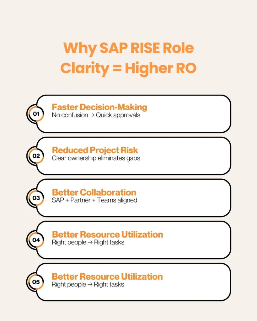 The Essential SAP RISE Roles and Responsibilities Guide for Project Success