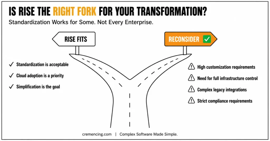 Fork road comparison for SAP RISE