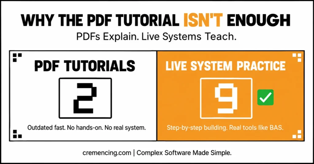 Comparison between static PDF tutorials and live SAP system practice