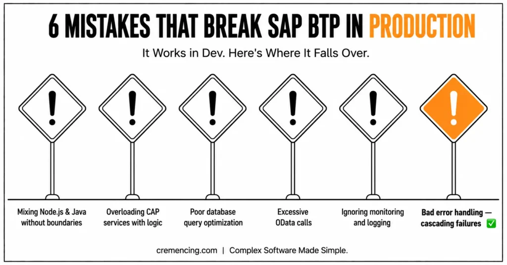 Six common SAP BTP production mistakes
