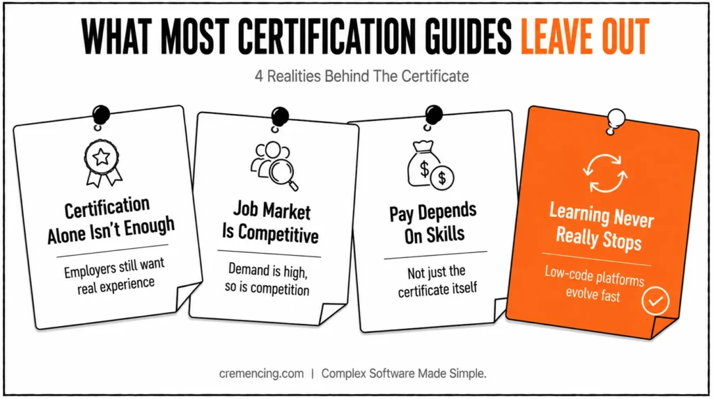 Four realities behind SAP certification