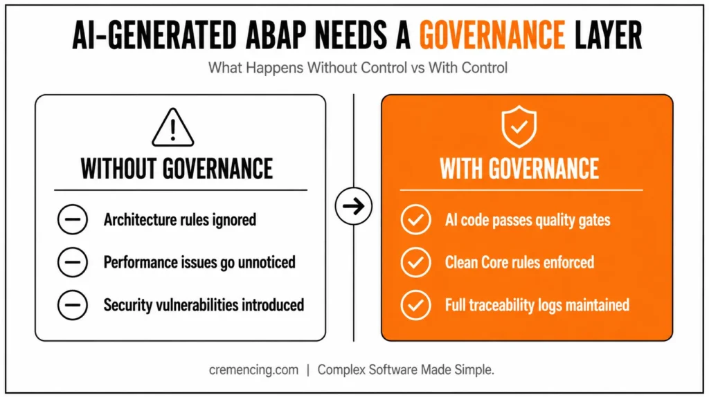 AI ABAP governance comparison diagram