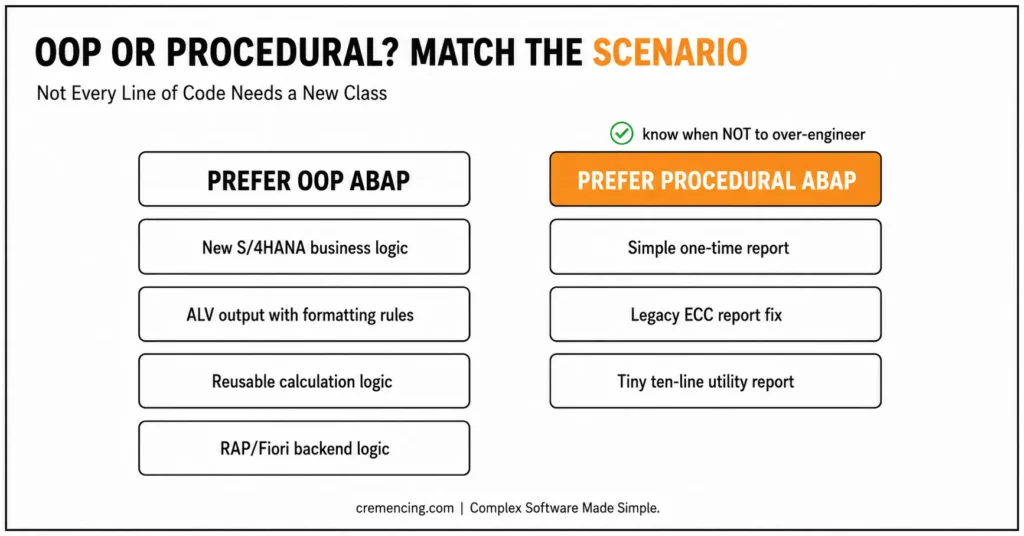 OOP versus procedural ABAP comparison