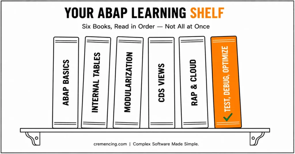 Six books for learning ABAP sequentially
