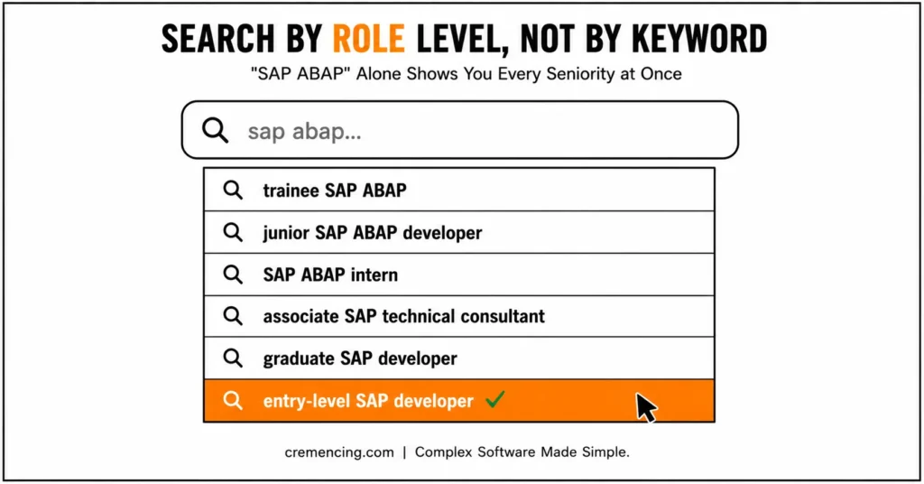 Search SAP jobs by role level