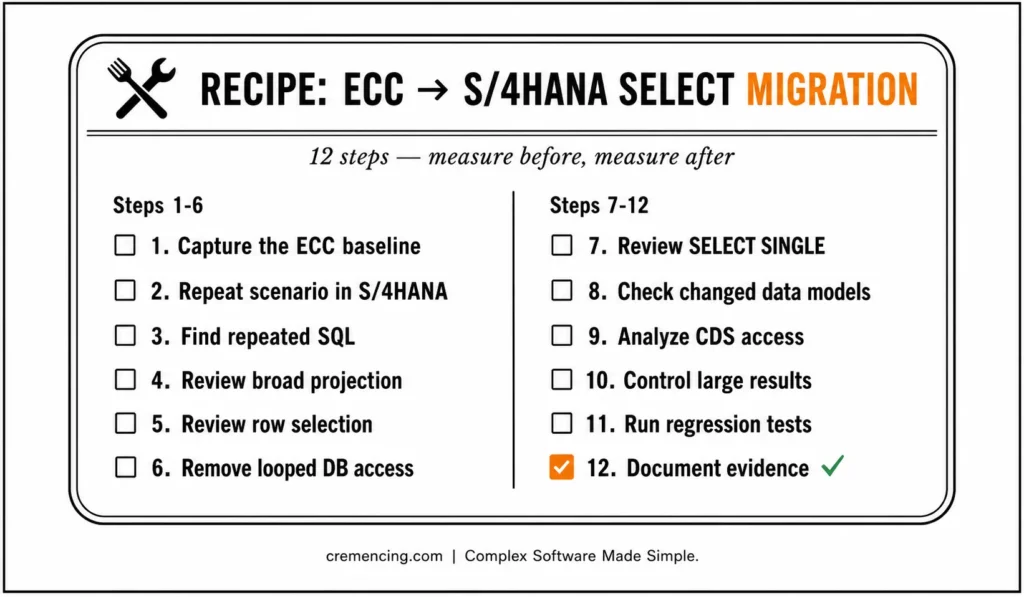 Twelve steps for SELECT code migration
