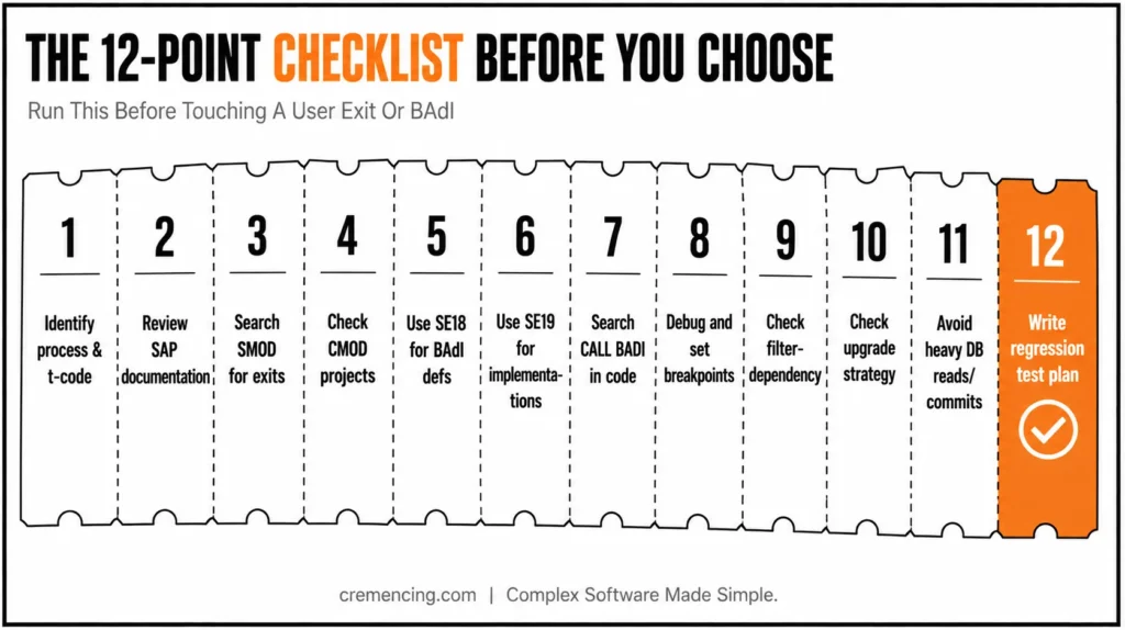 Scale comparing User Exit and BAdI