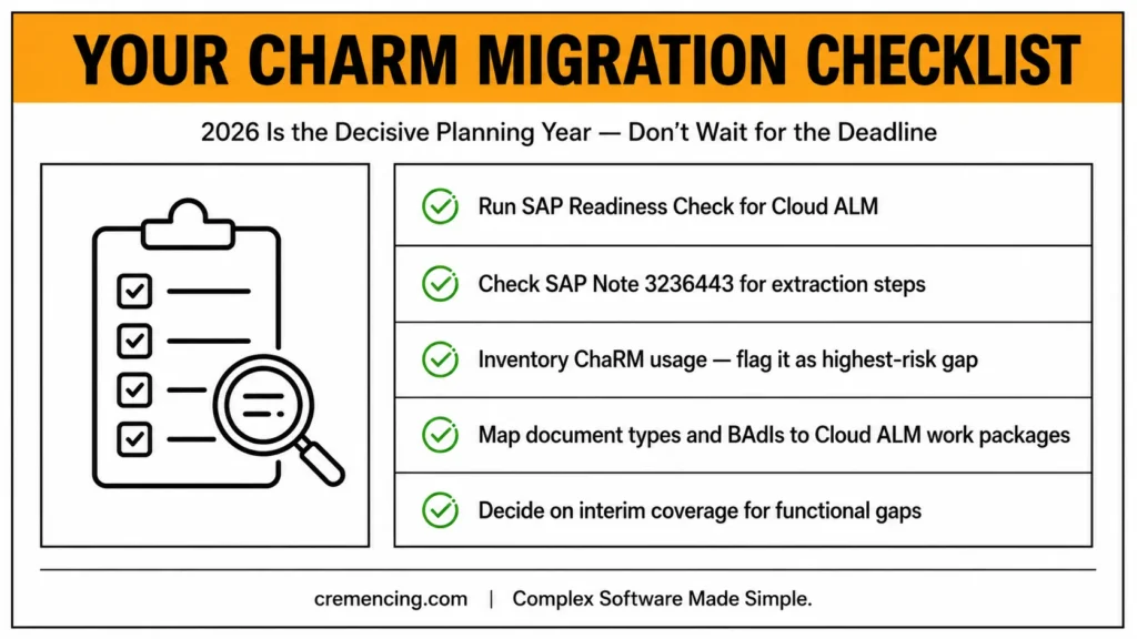 SAP ChaRM migration checklist for Cloud ALM
