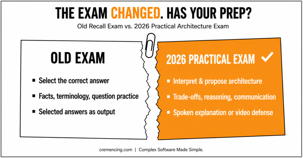 Old exam versus 2026 practical exam